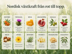 Naturligt Växtschampo
